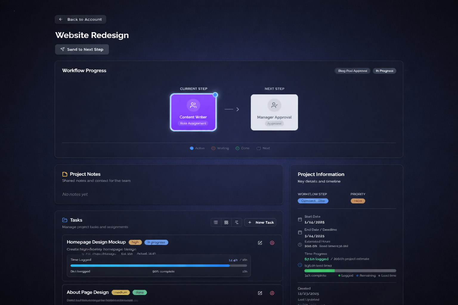 Task management dashboard